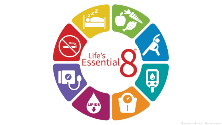 Life’s Essential 8